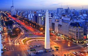 Argentina is Latin America's third-largest economy, with a GDP of US$500 billion,  the second-highest GDP per capita, in terms of buying power of US$22,600