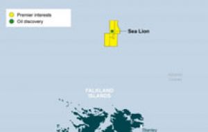 Location of the Sea Lion Field, approximately 220Km to the north of the Falklands.