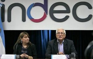 This is the first time Indec publishes basket estimates since 2013, when ex president Cristina Fernandez ordered no further releases of poverty and indigence estimates. 