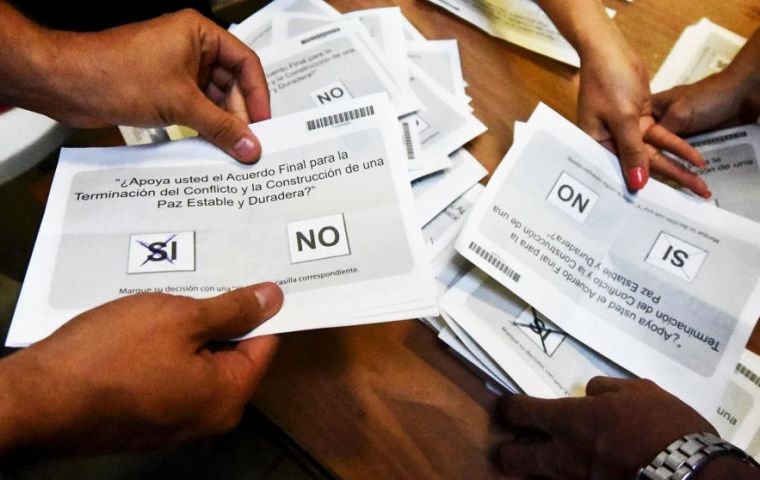 Colombia voted 50.23% to 49.76% against the accord, with 99.6% of the votes counted, according to official results published online by electoral authorities.