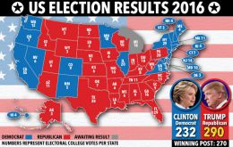 U.S. presidential elections are not determined by the popular vote, but rather by the individual outcomes in presidential balloting in all 50 states and Washington DC.
