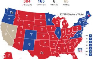 In most election years, voting in the Electoral College is little more than a formality. But that is not the case this year.