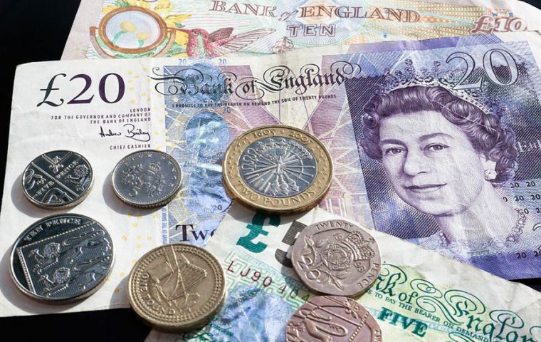 The pound continues to probe the downside as PM Theresa May's plans for Brexit come under increasing scrutiny. 
