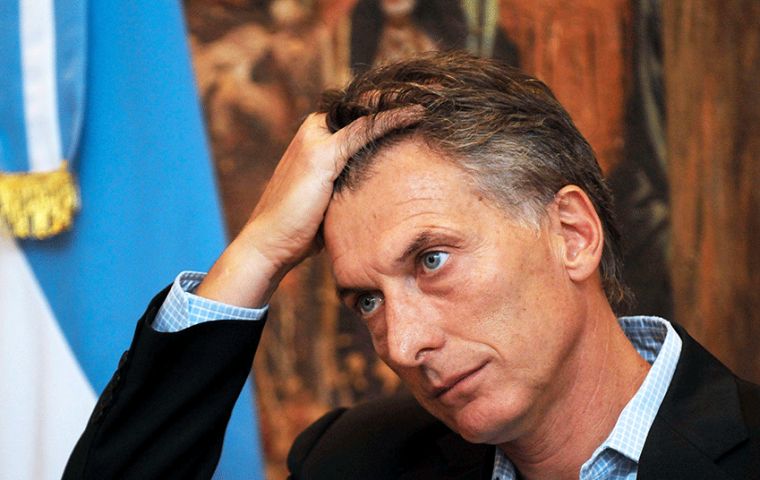 Management & Fitch poll said 44.2% of interviews replied they disapprove of the way Macri is running government, while 40.2% continue to support him.  