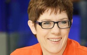 Led by premier Annegret Kramp-Karrenbauer, the most popular politician in Saarland, CDU won 40.1% of the vote, increasing its share by 4.9 percentage votes