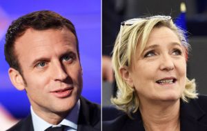 Provided Macron and Le Pen do make it to the second round, the former economy minister was projected to win with 65% against 35% for Le Pen