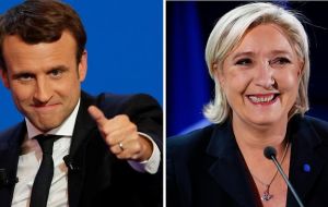 With 96% of votes counted, Macron has 23.9% with Le Pen on 21.4%. Opinion polls have consistently predicted Macron defeating his rival in the runoff. 