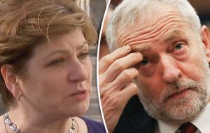 Ms Thornberry's Falklands remarks are at odds with comments from Mr. Corbyn in January last year, who called “for a reasonable accommodation with Argentina”