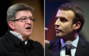 An internal survey of supporters of defeated far-left firebrand Jean-Luc Melenchon showed only 35% would back pro-EU centrist Emmanuel Macron