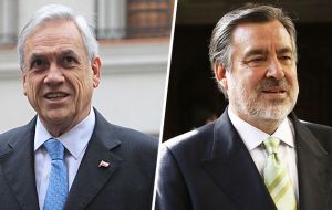 When asked who they would like to be the next president of Chile, 24% of respondents backed Piñera, with 13% selecting Guillier, according to the CEP poll. 