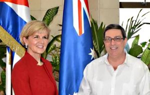 Foreign Ministers Bruno Rodriguez Parrilla of Cuba and Julie Bishop of Australia at the signing of the new Memorandum on Friday in Havana