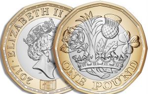 The new 12-sided pound coin, the shape of which resembles the old three-penny bit, entered circulation in March and boasts new high-tech security features