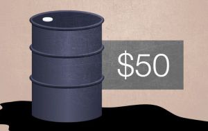 Oil decline in 2016 was attributed to a continued decrease in international prices since 2014, which at present is not surpassing US $50 a barrel. 