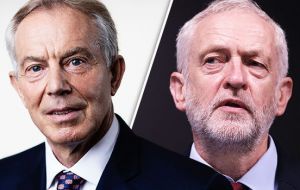 “There's been so many political upsets, it's possible Jeremy Corbyn could become prime minister and Labour could win on that program” ex PM Tony Blair said