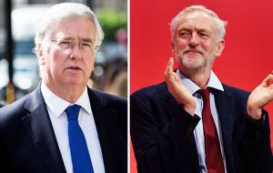 Defense Secretary Sir Michael Fallon called for military discipline from ministers to confront the “dangerous enemy” of Mr. Corbyn and defend the Conservative case