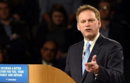 Loyalist MPs claimed a backbench plot to oust Mrs. May from Number 10 was set to “fizzle out” after ex party chairman Grant Shapps was identified as ringleader.