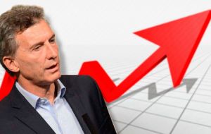 The Macri administration is combating inflation which reached 24.8% last year, and has now established a theoretical flexible objective of 15%