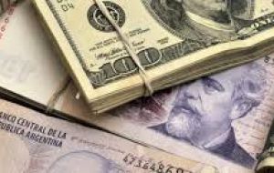 In earlier trading the Peso touched a record intraday of low 31 to the greenback as the local Merval stock index fell 3.9%