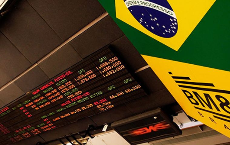 The Brazilian currency slipped to 4.21 Reais to the US dollar, but recovered and ended 4.14 Reais