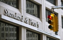 S&P cited the risk of worsening creditworthiness and exchange rate volatility as potential threats to the economic measures undertaken by Macri’s administration