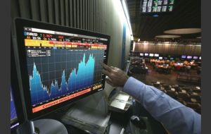 The stock exchange index Merval was up 3% on Tuesday, reaching 32.106 points supported mainly by the energy sector
