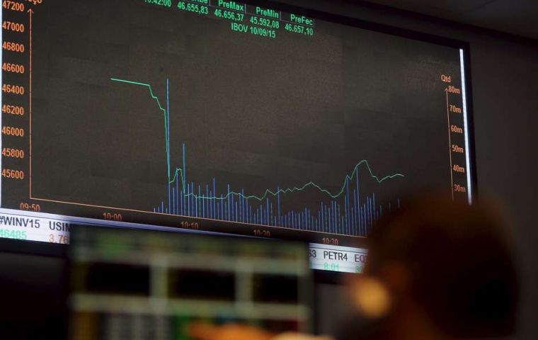 Falling stocks outnumbered advancing ones on the BM&FBovespa Stock Exchange by 221 to 195 and 34 ended unchanged.