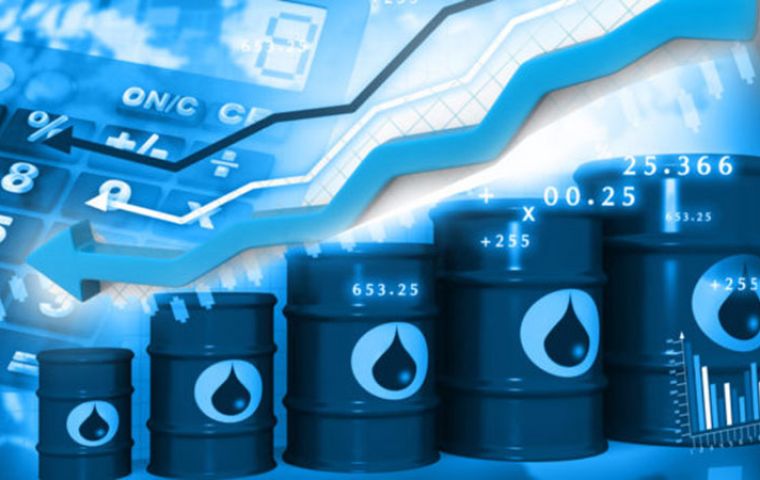 U.S. West Texas Intermediate (WTI) crude futures were at US$ 52.60, up 3.2%. International Brent crude oil futures were up 2.6%, at US$ 61.01 a barrel