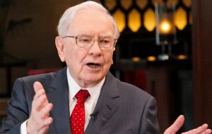 Third place is held by Warren Buffett, 88 and long considered an investment guru, but he did get stung by a deep plunge in shares of US food maker Kraft Heinz