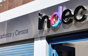 INDEC is due to publish its data for the second half of 2018 on Thursday. The bureau's official data for the first half of the year estimated poverty was 27.3%