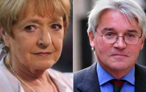  The move by Labor’s Margaret Hodge Tory MP Andrew Mitchell and has been backed by more than 80 MPs, including 24 Conservatives. 