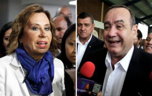 Center-left former First Lady Sandra Torres leads the presidential poll with 25.7% of the vote, ahead of conservative Alejandro Giammattei, with 14%.