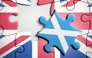A recent YouGov poll found that 63% of Conservative Party members would be willing to see Scotland leave the Union in order to achieve Brexit