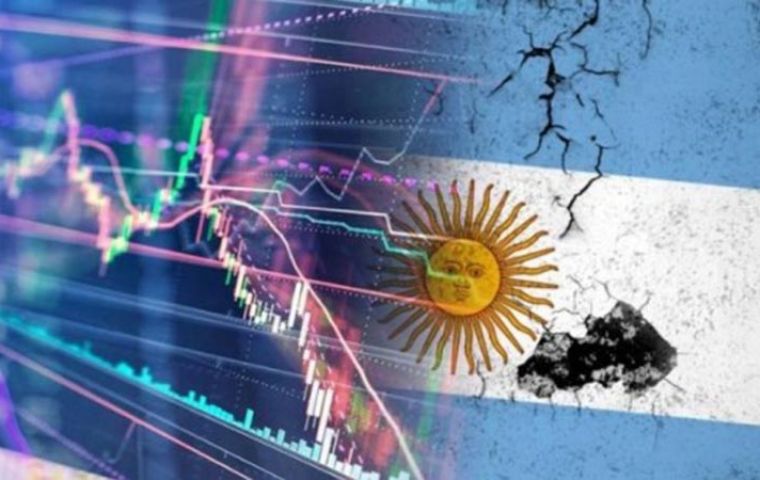 Argentine spreads over safe-haven US Treasury bonds, shot 204 basis points higher to 2276 on Thursday, according to JP Morgan's Emerging Markets Bond Index