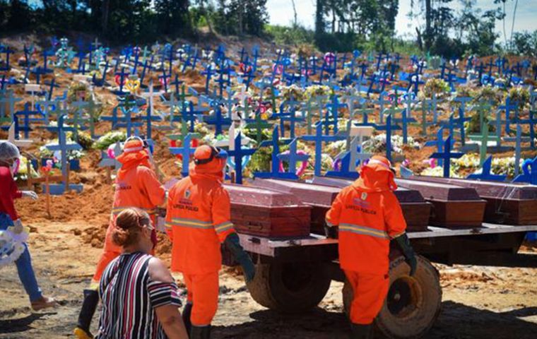 Overall, Brazil has registered 125,218 cases and 8,536 deaths due to the virus. New cases rose roughly 9.2% in 24 hours, while deaths increased roughly 7.8%.(Pic DPA)