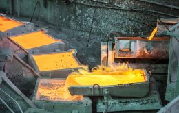 World's largest copper producer saw the value of shipments of the metal fall 13.2% year-on-year in August to US$ 2.761 billion