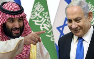 The “meaningless” meeting of Israeli Prime Minister Benjamin Netanyahu with Saud Crown Prince Mohammed bin Salman and Secretary of State Mike Pompeo.