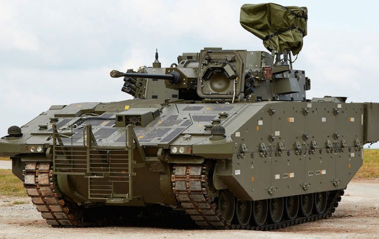 UK MoD purchases noisy light tanks that can't shoot while moving, The ...