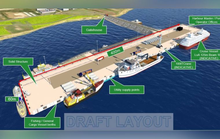 The projected new port that will replace FIPASS, moves to Stage One B, Detailed Design, to take place over the next 13 months.