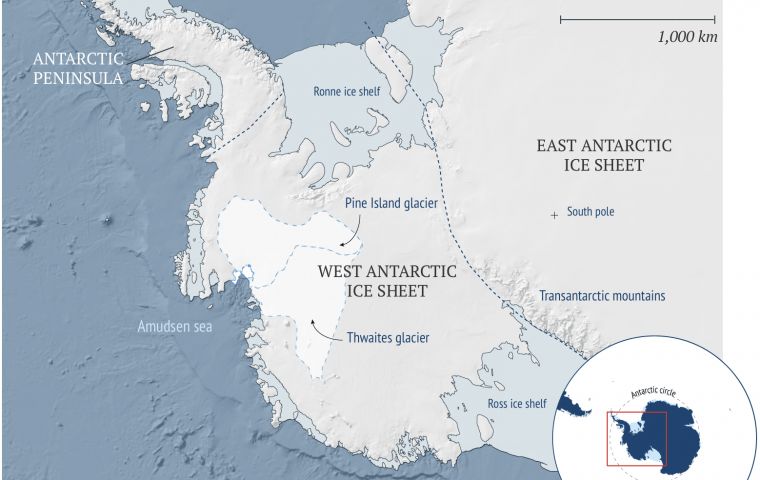 In West Antarctica, the interior of the ice sheet sits atop bedrock that lies well below sea level