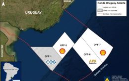 Discovery of oil in similar geological conditions in Namibia has attracted interest in Uruguay's maritime shelf potential 