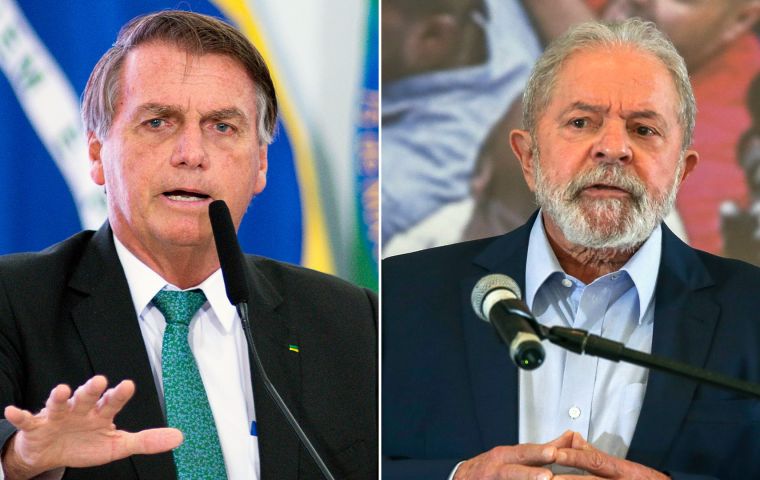 Lula is ahead among people putting the economy above all other concerns, while Bolsonaro leads within groups focused on violence and security