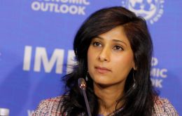 “Continued decisive policy actions are beginning to bear fruit,” Gita Gopinath said 