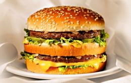 For the Big Mac Index, the famous hamburger costs the equivalent of US$ 6,86 in Uruguay and US$ 5,85 in the US, meaning a Big Mac is 22,9% dearer in Uruguay