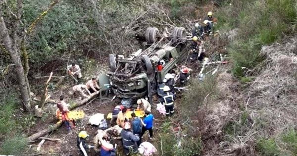 Four Argentine soldiers killed in lorry crash - Vimarsana News
